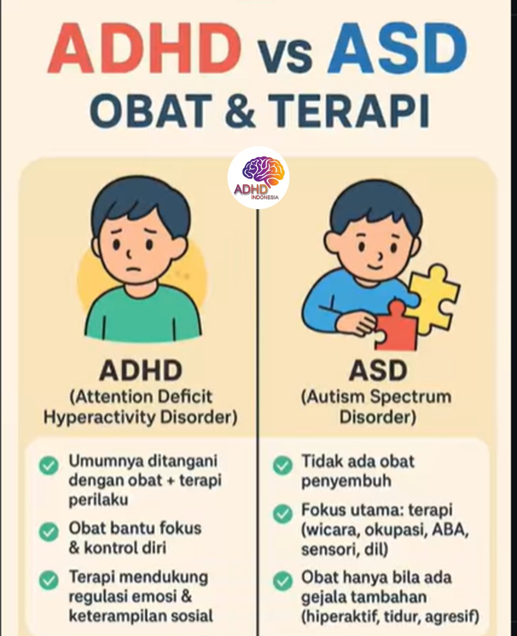 Terapi ADHD: Informasi Awal yang Perlu Diketahui Orang Tua di Kabupaten Pesisir Barat